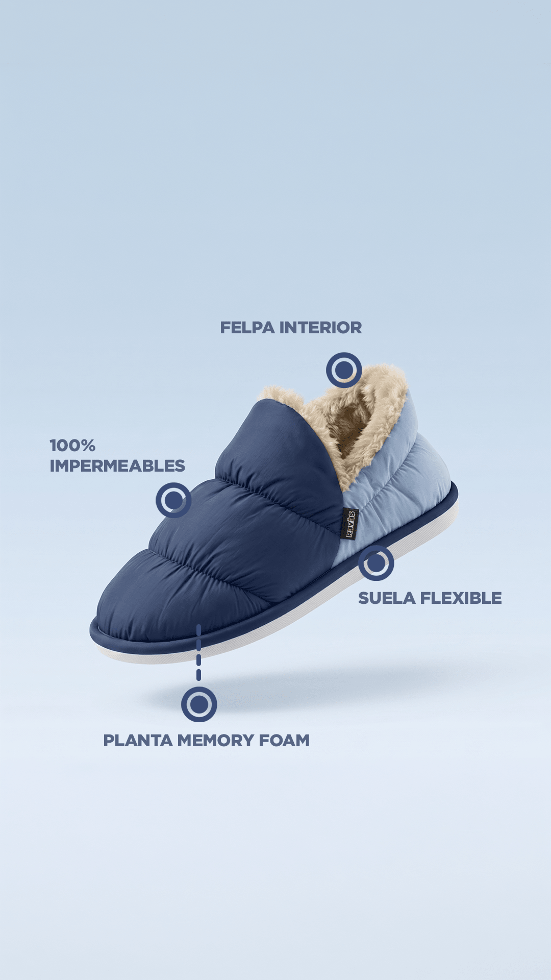 Slippers RVS Azul - reveschile